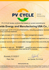 PV CYCLE